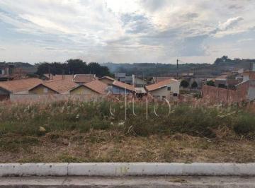 Terreno · 150m² · Terreno em Parque Residencial Monte Rey III, Piracicaba/SP de 0m² à venda por R$ 150.000,00