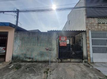 Terreno · 150m² · Terreno em Vila Maluf, Suzano/SP de 0m² à venda por R$ 160.000,00