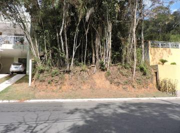 Terreno · 480m² · Terreno em Transurb, Itapevi/SP de 0m² à venda por R$ 245.000,00