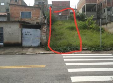 Terreno · 150m² · Terreno em Jardim do Marquês, Jacareí/SP de 0m² à venda por R$ 120.000,00