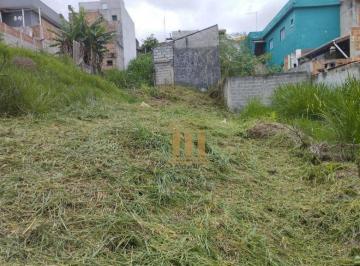 Terreno · 125m² · Terreno em Parque Imperial, Jacareí/SP de 0m² à venda por R$ 90.000,00