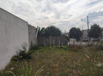 Terreno · 236m² · Terreno em Parque Residencial Monte Rey III, Piracicaba/SP de 0m² à venda por R$ 145.000,00
