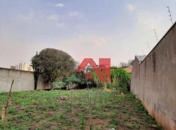 Terreno · 480m² · Terreno em Jardim Longatto, Mogi Mirim/SP de 0m² à venda por R$ 245.000,00
