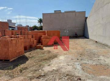 Terreno · 200m² · Terreno em Centro, Mogi Guaçu/SP de 0m² à venda por R$ 180.000,00