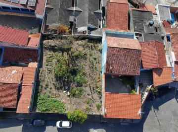 Terreno · 125m² · Terreno em Jardim Nova Esperança, Jacareí/SP de 0m² à venda por R$ 125.000,00