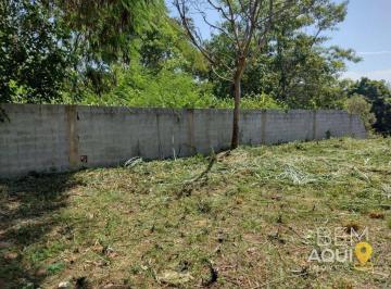 Terreno · 367m² · Terreno em Parque América, Itu/SP de 0m² à venda por R$ 296.800,00
