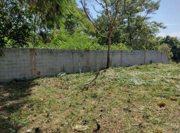 Terreno · Terreno em Parque América, Itu/SP de 0m² à venda por R$ 266.000,00