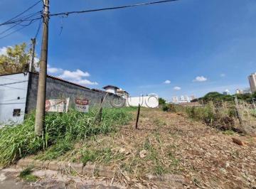 Terreno · 330m² · Terreno em Parque Santa Cecília, Piracicaba/SP de 0m² à venda por R$ 305.000,00