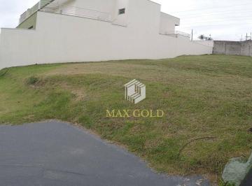 Terreno · 310m² · Terreno em Jardim Independência, Taubaté/SP de 0m² à venda por R$ 250.000,00