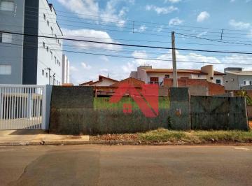 Terreno · 325m² · Terreno em Parque Guainco, Mogi Guaçu/SP de 0m² à venda por R$ 265.000,00