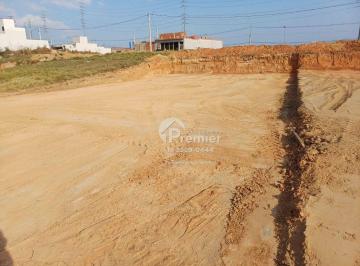 Terreno · 190m² · Terreno em Jardim Bom Sucesso, Indaiatuba/SP de 0m² à venda por R$ 265.000,00