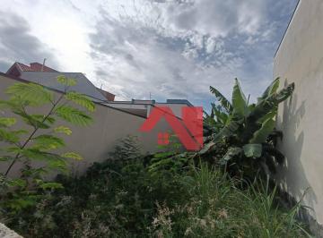 Terreno · 160m² · Terreno em Chácara do Ouro, Mogi Guaçu/SP de 0m² à venda por R$ 170.000,00