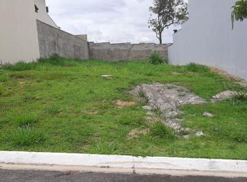 Terreno · Terreno em Centro, Itu/SP de 0m² à venda por R$ 280.000,00