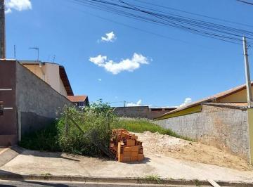 Terreno · 250m² · Terreno em Vila Jorge Zambon, Jaguariúna/SP de 0m² à venda por R$ 200.000,00