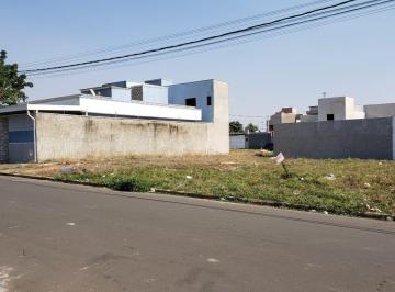 Terreno · 200m² · Terreno em Centro, Mogi Guaçu/SP de 200m² à venda por R$ 165.000,00