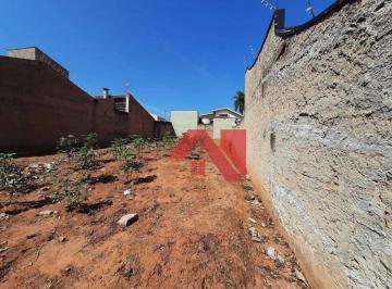 Terreno · 304m² · Terreno em Jardim Panorama, Mogi Mirim/SP de 0m² à venda por R$ 250.000,00