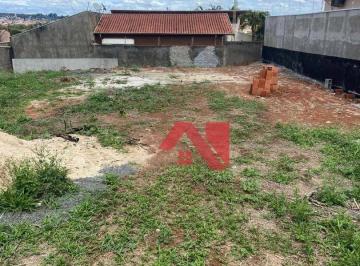 Terreno · 321m² · Terreno em Jardim Panorama, Mogi Mirim/SP de 0m² à venda por R$ 181.500,00