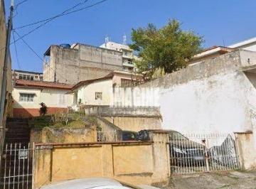 Terreno · 233m² · Terreno em Vila Feliz, São Paulo/SP de 0m² à venda por R$ 852.000,00