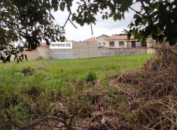 Terreno · 329m² · Terreno em Camboinhas, Niterói/RJ de 0m² à venda por R$ 1.500.000,00