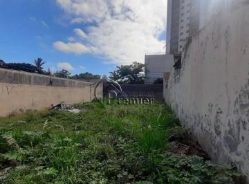 Terreno · 297m² · Terreno em Centro, Indaiatuba/SP de 0m² à venda por R$ 1.171.000,00