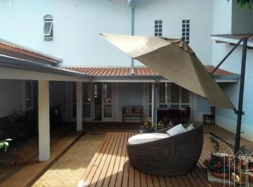 Casa · 319m² · 5 Quartos · 4 Vagas · Casa em Jardim Alice, Jaguariúna/SP de 319m² 5 quartos à venda por R$ 1.100.000,00