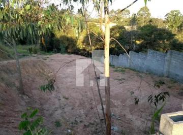 Terreno · 10m² · Terreno em Jardim das Carpas, Jundiaí/SP de 10m² à venda por R$ 340.000,00