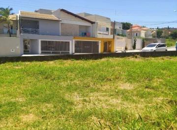 Terreno · 360m² · Terreno em Horto Santo Antonio, Jundiaí/SP de 0m² à venda por R$ 400.000,00
