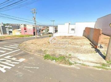 Terreno · 258m² · Terreno em Jardim Colonial, Indaiatuba/SP de 0m² à venda por R$ 420.000,00