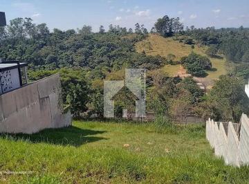 Terreno · 10m² · Terreno em Vale Azul II, Jundiaí/SP de 10m² à venda por R$ 430.000,00