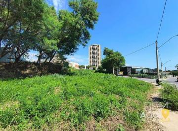 Terreno · 1600m² · Terreno em Vila Nova, Itu/SP de 0m² à venda por R$ 1.910.000,00