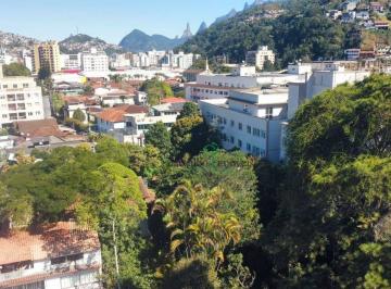 Terreno · 2292m² · Terreno em Vale do Paraíso, Teresópolis/RJ de 0m² à venda por R$ 3.900.000,00