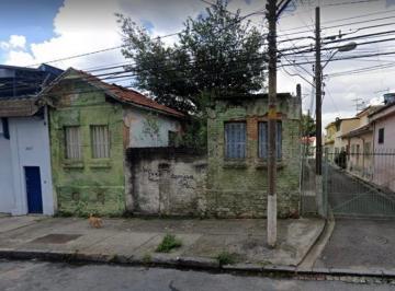 Terreno · 735m² · Terreno em Tatuapé, São Paulo/SP de 0m² à venda por R$ 4.590.000,00