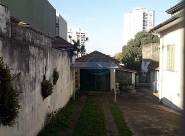 Terreno · 400m² · Terreno em Ipiranga, São Paulo/SP de 0m² à venda por R$ 2.400.000,00