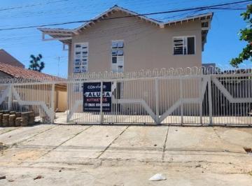 23e9fe75d5ce4b634a3 · Apartamento para Alugar em Goiânia - Setor Pedro