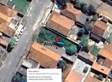 Terreno · 360m² · Lote à venda, Nossa Senhora do Carmo II - Sete Lagoas/MG