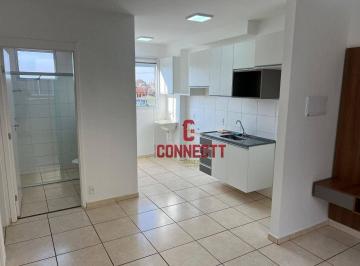 f8e520cdf9172460d78cb31db48cc09c968380f9 · Apartamento com 2 dormitórios à venda, 42 m² por R$ 172.000 - Residencial Parque dos Servidores - Ri