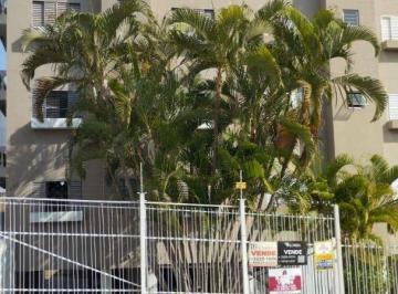 cd9494a7882ddacb051ea837576a46af01ed0079 · Apartamento á venda Vila Jardini