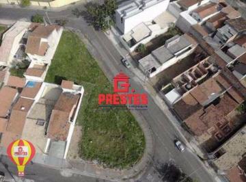 26d8754bccd0747d07f45c4572f57501257aa0c6 · Terreno Residencial à venda, Jardim Piazza di Roma I, Sorocaba - TE0336.