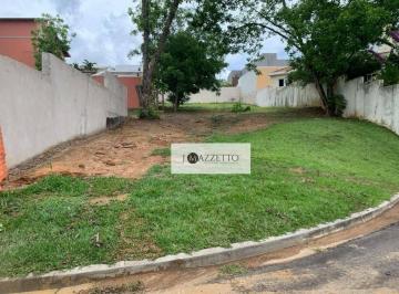 66876c5fe43b0b1b8d9b739ee39a7760525f8b33 · Terreno à venda, 793 m² por R$ 793.000 - Vila Inglesa - Indaiatuba/SP