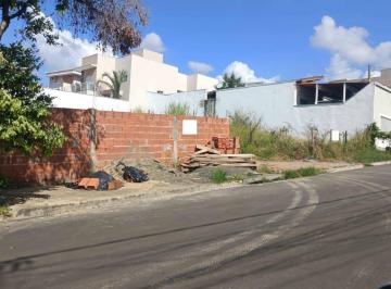 e1987684a52d56636de99c6732548cf07ffb93c5 · Terreno para venda Jardim Horizonte(Cajuru)