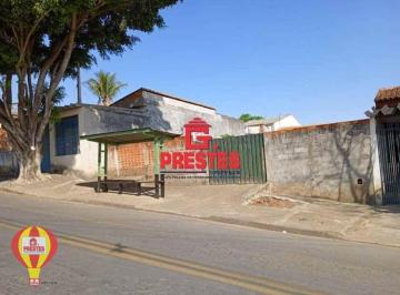 0ae0d563483b0f8ecdb910d4ac2da6a36964fc20 · Terreno Residencial à venda, Vila Helena, Sorocaba - TE0497.