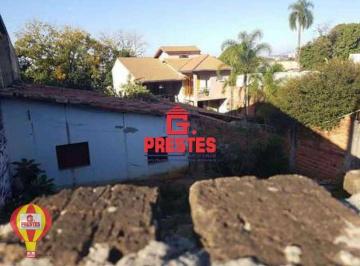 726a81279e971e20a99dc0633f8726cb4c8426de · Casa Residencial à venda, Vila Progresso, Sorocaba - CA0227.