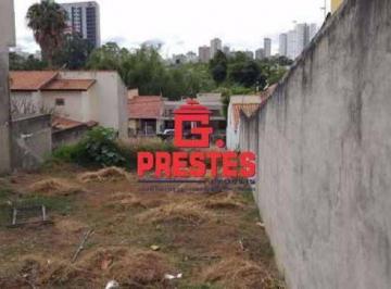 1ec0071996e75f4a9ef64112a748f21819898c35 · Terreno Residencial à venda, Jardim São Carlos, Sorocaba - TE0427.