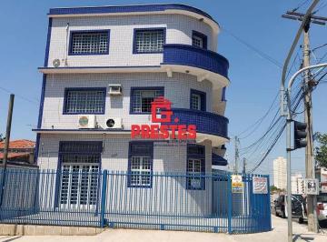 e1f9d9fd3dcbd29102967011115f8669eaae4818 · Salão Comercial para locação, Vila Carvalho, Sorocaba - SL0024.