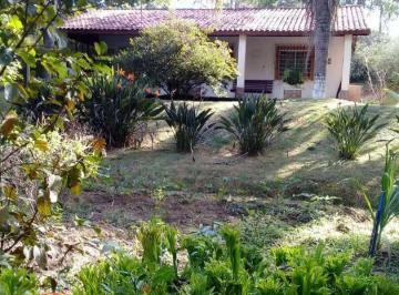 98fcb6238865b6321a8973da5d78ff278434737e · Sitio para venda Araçoiaba da Serra
