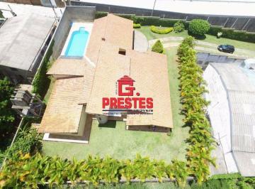 3a38218fa5e9e86c63c2ac56a76ab5af87fb1e19 · Casa Residencial para locação, Jardim Refúgio, Sorocaba - CA1128.