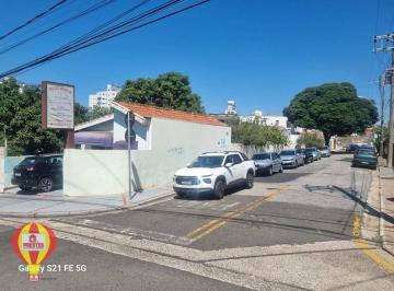 52f559b600e09459fdfa6458da2b556c9c461900 · Casa e salão para venda Jardim Vergueiro