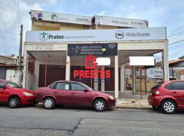 607bfc53cbdf04809d3d138d2ee90123a3c1910e · Ponto para alugar por R$ 6.000,00 - Jardim Alvorada - Sorocaba/SP