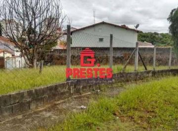 9cafdc2e5b047366bea6a39a10d48aaf2128d542 · Terreno Residencial à venda, Jardim Refúgio, Sorocaba - TE0379.