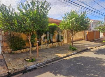 0 · casa à venda em Vila Nogueira